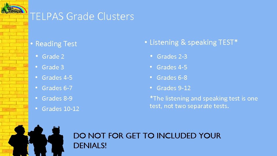 TELPAS Grade Clusters • Reading Test • Grade 2 • • • Listening &