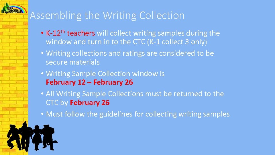 Assembling the Writing Collection • K-12 th teachers will collect writing samples during the