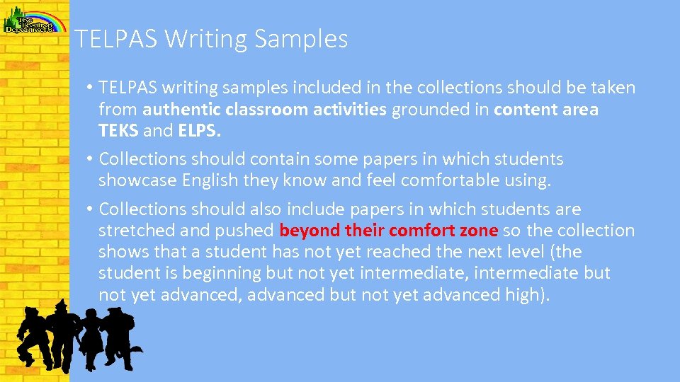 TELPAS Writing Samples • TELPAS writing samples included in the collections should be taken