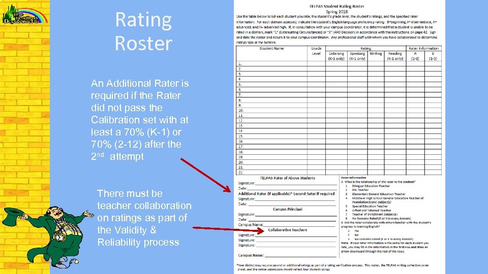 Rating Roster An Additional Rater is required if the Rater did not pass the