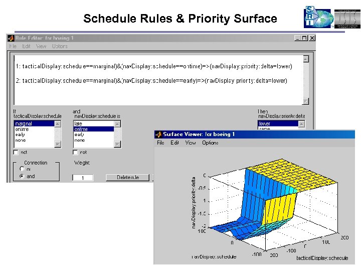 Schedule Rules & Priority Surface 