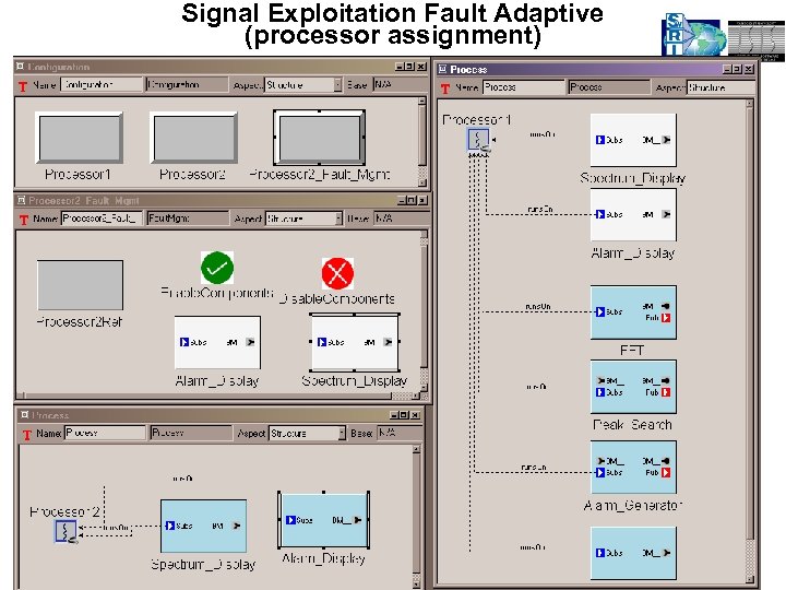 Signal Exploitation Fault Adaptive (processor assignment) 