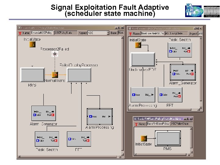 Signal Exploitation Fault Adaptive (scheduler state machine) 