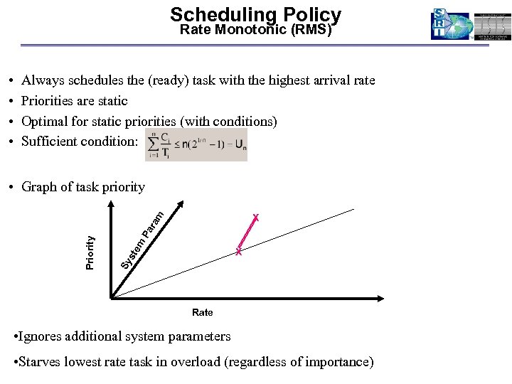 Scheduling Policy Rate Monotonic (RMS) • • Always schedules the (ready) task with the