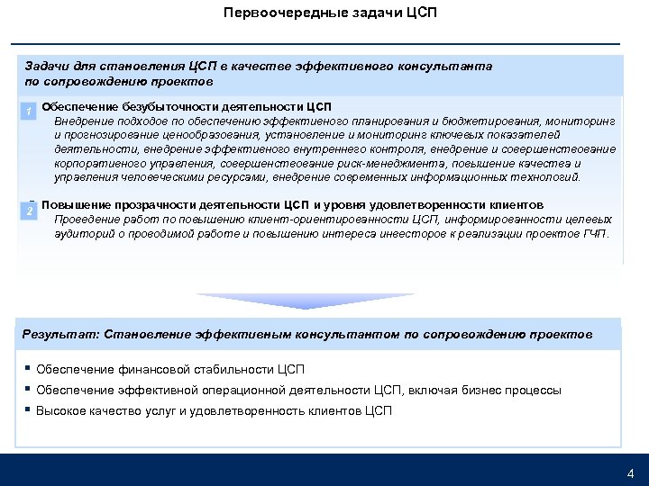 Первоочередные задачи ЦСП Задачи для становления ЦСП в качестве эффективного консультанта по сопровождению проектов