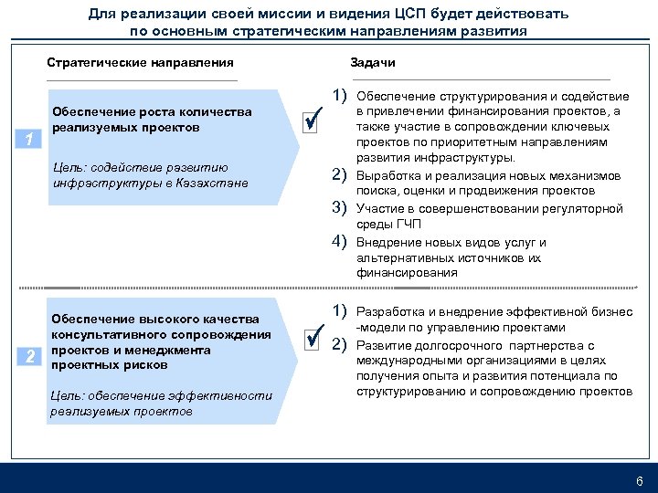 MSW-KFO 002 -20130927 -ZA 1 sp-r Для реализации своей миссии и видения ЦСП будет