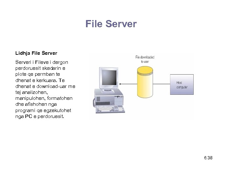 File Server Lidhja File Serveri i Fileve i dergon perdoruesit skedarin e plote qe