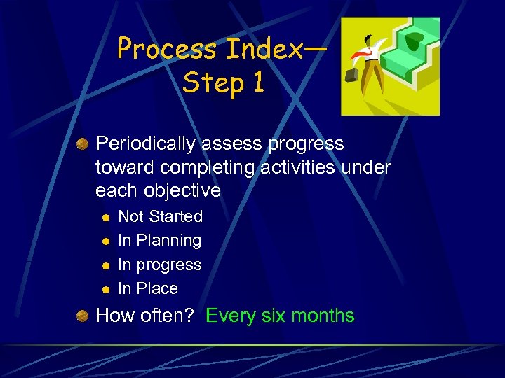 Process Index— Step 1 Periodically assess progress toward completing activities under each objective l