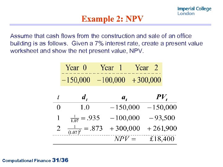 Example 2: NPV Assume that cash flows from the construction and sale of an