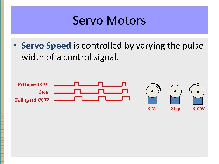Servo Motors • Servo Speed is controlled by varying the pulse width of a