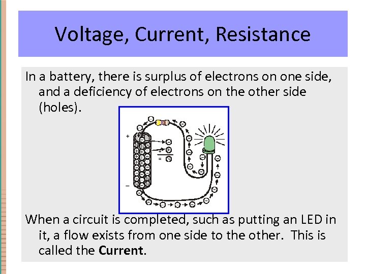 Voltage, Current, Resistance In a battery, there is surplus of electrons on one side,