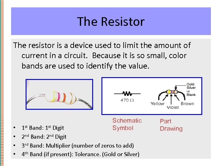 The Resistor The resistor is a device used to limit the amount of current