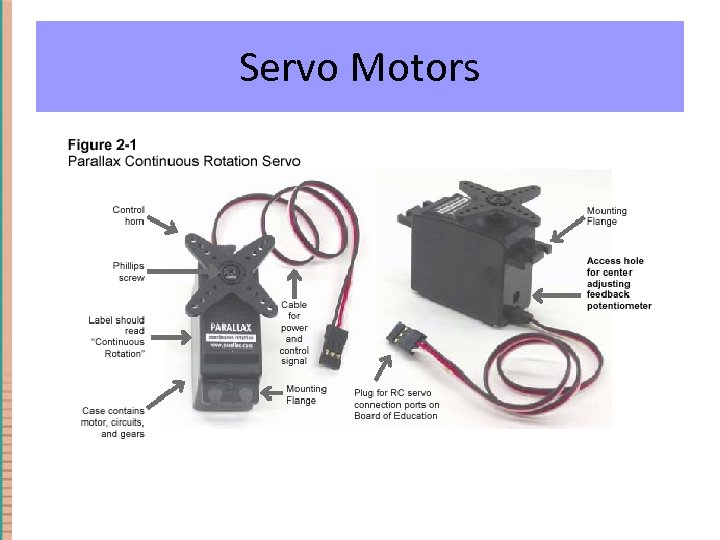 Servo Motors 