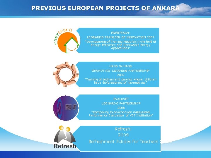PREVIOUS EUROPEAN PROJECTS OF ANKARA ENERTEACH: LEONARDO TRANSFER OF INNOVATION 2007 “Development of Training
