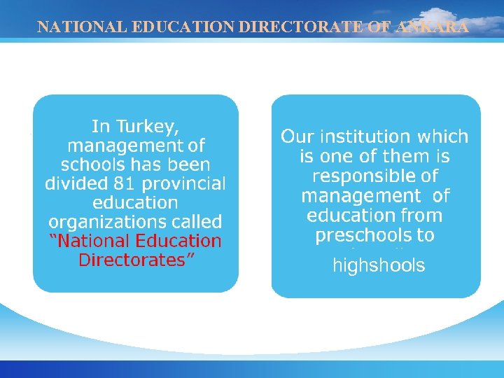 NATIONAL EDUCATION DIRECTORATE OF ANKARA highshools 