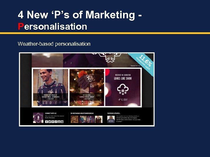 4 New ‘P’s of Marketing Personalisation Weather-based personalisation 