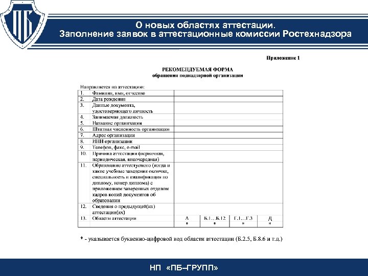 О новых областях аттестации. Заполнение заявок в аттестационные комиссии Ростехнадзора НП «ПБ–ГРУПП» 