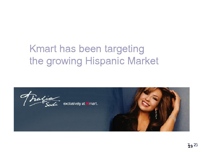 Kmart has been targeting the growing Hispanic Market 7 - 23 23 