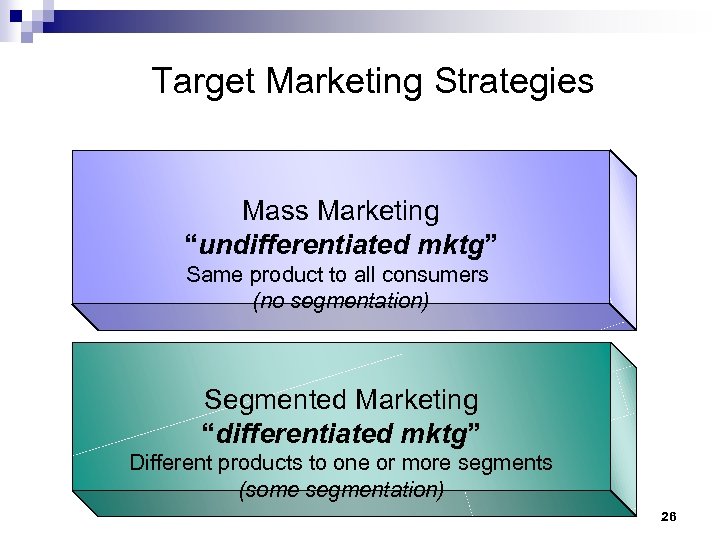 Target Marketing Strategies Mass Marketing “undifferentiated mktg” Same product to all consumers (no segmentation)