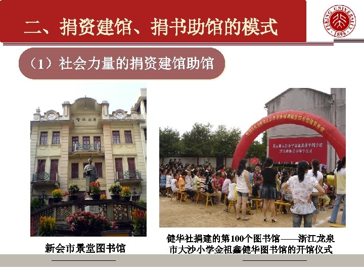 二、捐资建馆、捐书助馆的模式 （1）社会力量的捐资建馆助馆 新会市景堂图书馆 健华社捐建的第 100个图书馆——浙江龙泉 市大沙小学金祖鑫健华图书馆的开馆仪式 