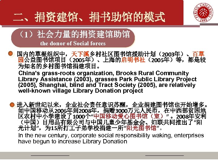 二、捐资建馆、捐书助馆的模式 （1）社会力量的捐资建馆助馆 the donor of Social forces 国内的草根组织中，天下溪乡村社区图书馆援助计划（2003年）、百草 园公益图书馆项目（2005年）、上海的启明书社（2005年）等，都是较 为知名的乡村图书馆捐建项目。 China's grass-roots organization, Brooks