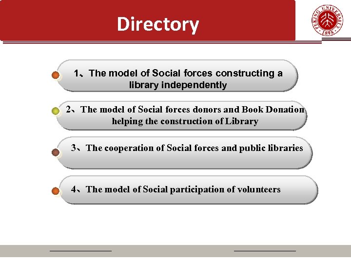Directory 1、The model of Social forces constructing a library independently 2、The model of Social