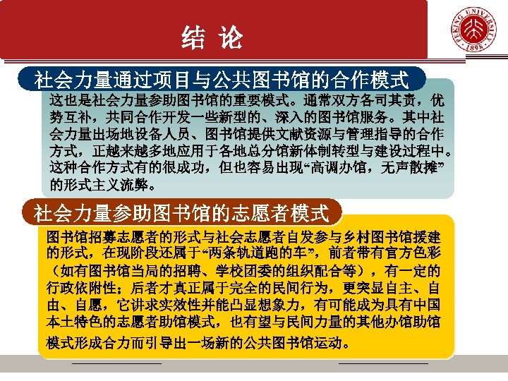 结 论 社会力量通过项目与公共图书馆的合作模式 这也是社会力量参助图书馆的重要模式。通常双方各司其责，优 势互补，共同合作开发一些新型的、深入的图书馆服务。其中社 会力量出场地设备人员、图书馆提供文献资源与管理指导的合作 方式，正越来越多地应用于各地总分馆新体制转型与建设过程中。 这种合作方式有的很成功，但也容易出现“高调办馆，无声散摊” 的形式主义流弊。 社会力量参助图书馆的志愿者模式 图书馆招募志愿者的形式与社会志愿者自发参与乡村图书馆援建 的形式，在现阶段还属于“两条轨道跑的车”，前者带有官方色彩 （如有图书馆当局的招聘、学校团委的组织配合等），有一定的 行政依附性；后者才真正属于完全的民间行为，更突显自主、自