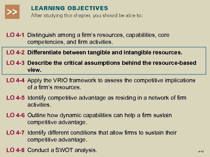 LO 4 -1 Distinguish among a firm’s resources, capabilities, core competencies, and firm activities.