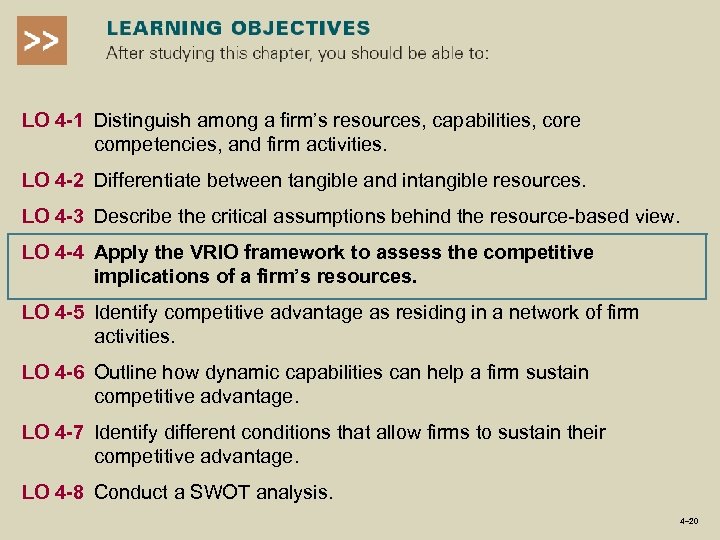 LO 4 -1 Distinguish among a firm’s resources, capabilities, core competencies, and firm activities.