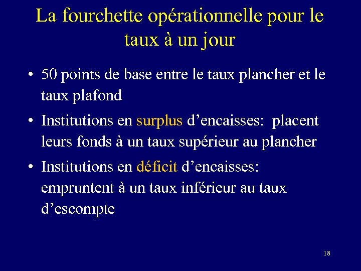 La fourchette opérationnelle pour le taux à un jour • 50 points de base