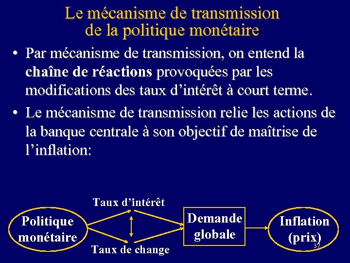 Le mécanisme de transmission de la politique monétaire • Par mécanisme de transmission, on