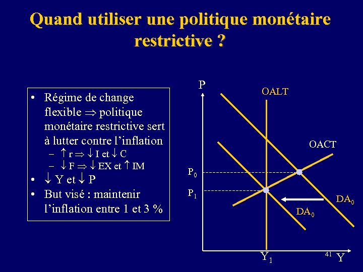 Quand utiliser une politique monétaire restrictive ? P • Régime de change flexible politique