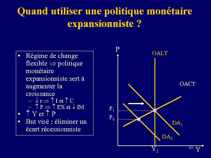 Quand utiliser une politique monétaire expansionniste ? P • Régime de change flexible politique
