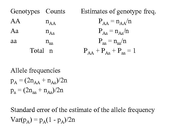 Genotypes Counts Estimates of genotype freq. AA n. AA PAA = n. AA/n Aa