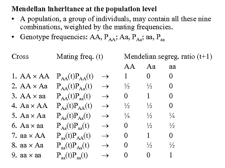 Mendelian inheritance at the population level • A population, a group of individuals, may