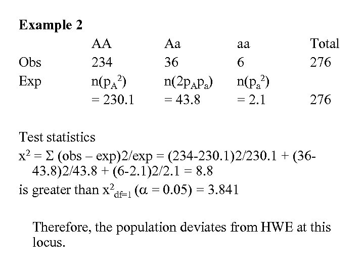Example 2 Obs Exp AA 234 n(p. A 2) = 230. 1 Aa 36