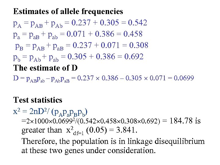 Estimates of allele frequencies p. A = p. AB + p. Ab = 0.