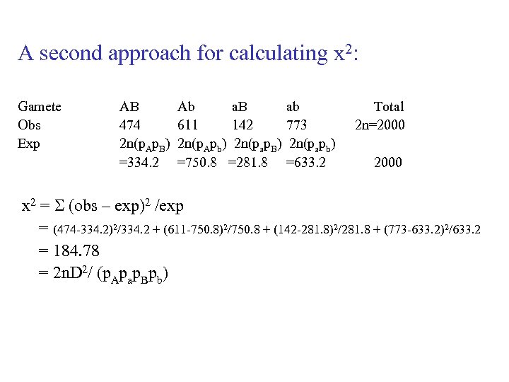 A second approach for calculating x 2: Gamete Obs Exp AB Ab a. B