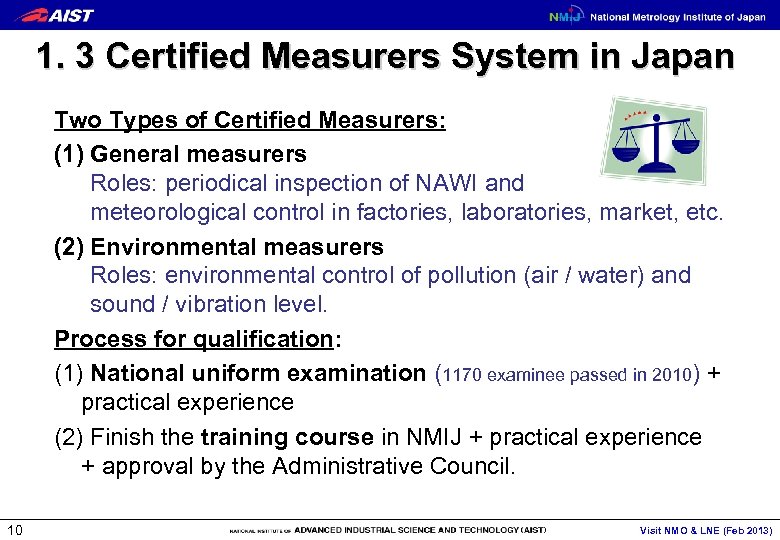 1. 3 Certified Measurers System in Japan Two Types of Certified Measurers: (1) General