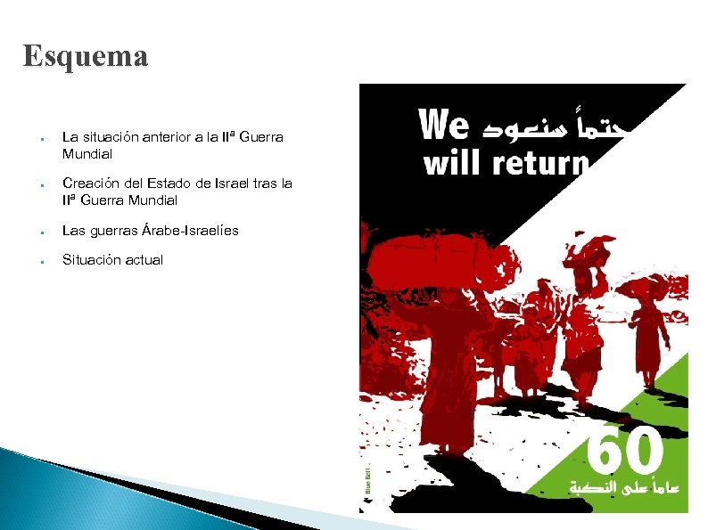 Esquema ● ● La situación anterior a la IIª Guerra Mundial Creación del Estado