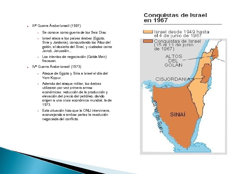 ● IIIª Guerra Árabe-Israelí (1967) – – Israel ataca a los países árabes (Egipto,