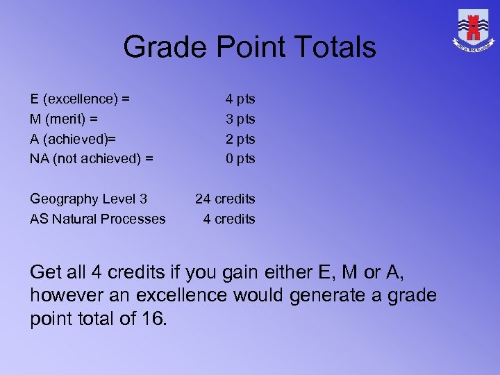 Grade Point Totals E (excellence) = M (merit) = A (achieved)= NA (not achieved)