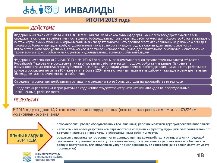 ИНВАЛИДЫ ИТОГИ 2013 года ДЕЙСТВИЕ Федеральный закон от 2 июля 2013 г. № 168