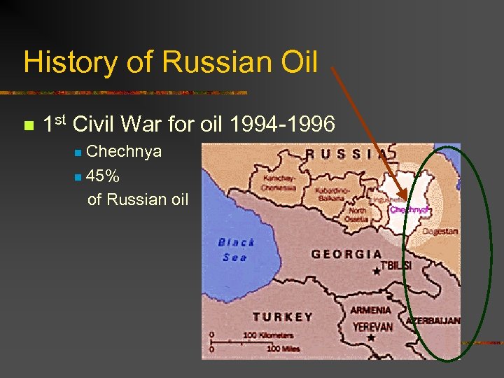 History of Russian Oil n 1 st Civil War for oil 1994 -1996 Chechnya