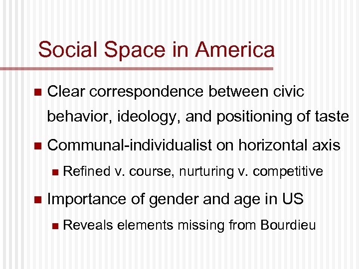 Social Space in America n Clear correspondence between civic behavior, ideology, and positioning of
