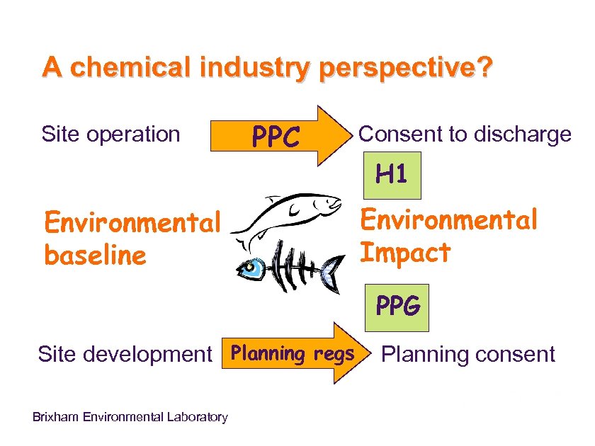 A chemical industry perspective? Site operation PPC Environmental baseline Consent to discharge H 1