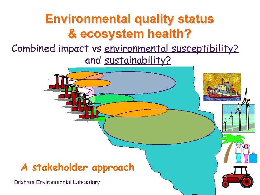 Environmental quality status & ecosystem health? Combined impact vs environmental susceptibility? and sustainability? A