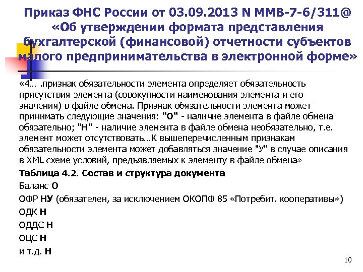 Приказ ФНС России от 03. 09. 2013 N ММВ-7 -6/311@ «Об утверждении формата представления