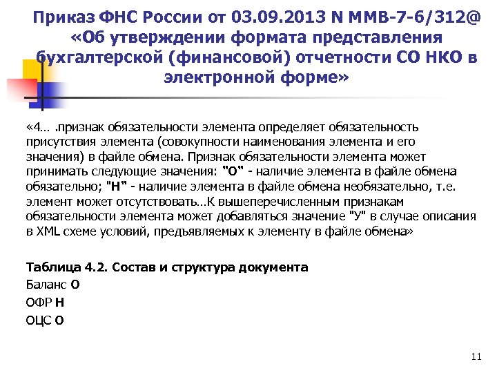 Приказ ФНС России от 03. 09. 2013 N ММВ-7 -6/312@ «Об утверждении формата представления