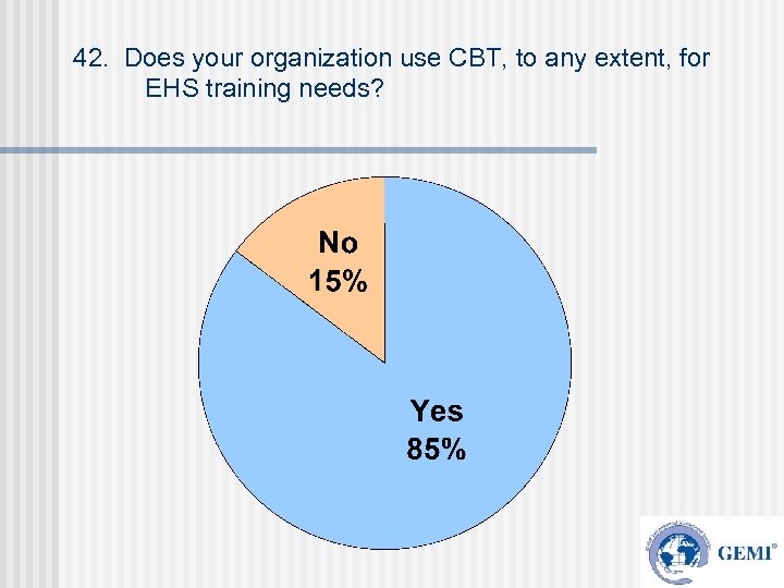 42. Does your organization use CBT, to any extent, for EHS training needs? 